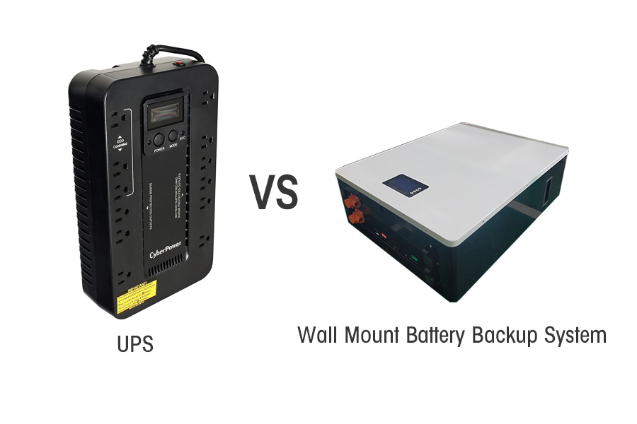 Qual é a diferença entre o UPS e o backup da bateria