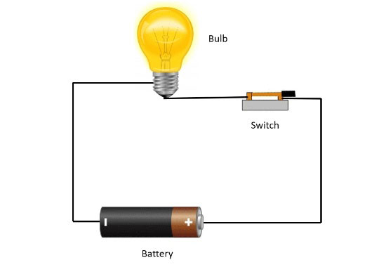 Cos'è un circuito batteria? Conoscenza approfondita del funzionamento dei circuiti della batteria 2 1 basics of a battery circuit 副本