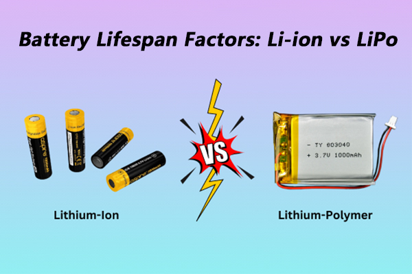 Un gráfico que ilustra la vida útil del ciclo de la batería con anotaciones para factores que lo afectan como la química y el uso.