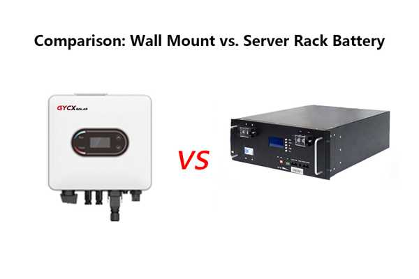 A split image comparing a stylish wall-mounted battery in a finished garage on one side, and a neat cabinet with several rack batteries on the other side.