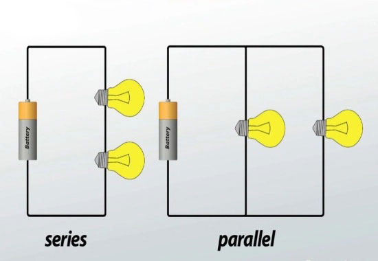 Cos'è un circuito batteria? Conoscenza approfondita del funzionamento dei circuiti della batteria 3 2 types of battery circuits 副本