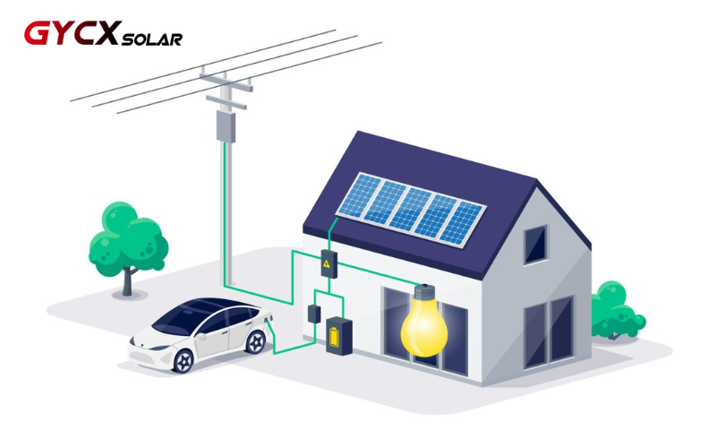 Solar System - GYCX Solar Smart Energy Solutions