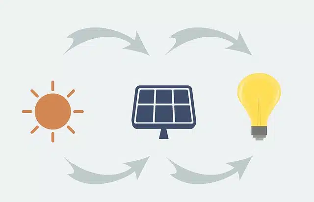 0b92e65d60c7da60fdf7f594044b1295 solar 4111682 640