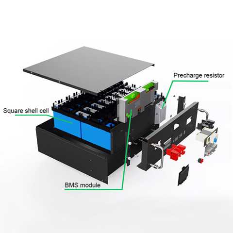 Close-up image of several LiFePO4 battery modules clearly designed with interlocking features or ready for rack mounting, perhaps showing 