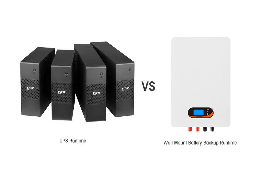 Comparison graphic: A small UPS with a