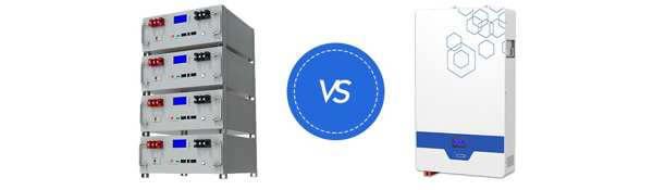 Technical comparison diagram of battery types