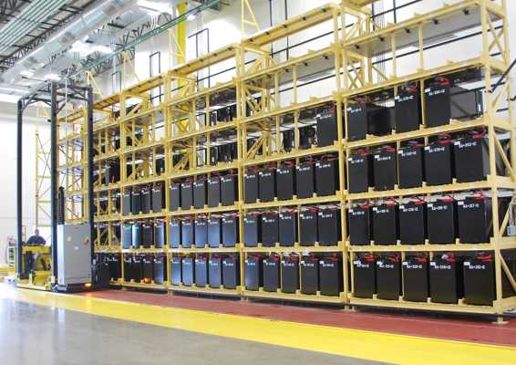 Kiedy potrzebujesz uchwytu ściennego na baterię słoneczną? 3 comparison of wall mount floor stand and rack battery