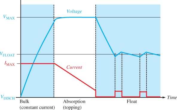 A split image showing a 