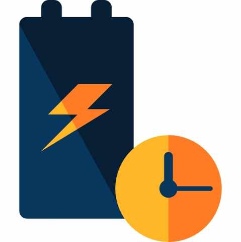 A simple bar chart comparing the runtime in hours of 50Ah, 100Ah, and 200Ah batteries powering the same constant load.