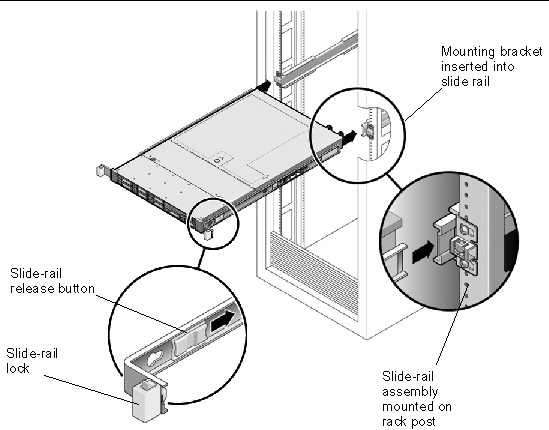 Wie funktioniert Rack Mountografik? 4LuPlanenrom/SAnkerregalrwaltSchienen einbaueng montieren Step-by-step infographic: 1. Plan, 2. Anchor Rack, 3. Install Rails, 4. Mount Gear, 5. Cable Manage, 6. Airflow/Power.