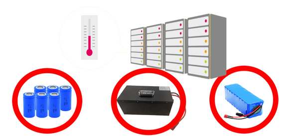What is a Rack Battery? 4 An ideal installation location: a clean, dry garage space with a battery system (either rack or wall mount) neatly installed, away from clutter and direct sun.