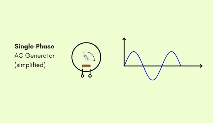 Volts to Watts Conversion Calculator 4 5 41
