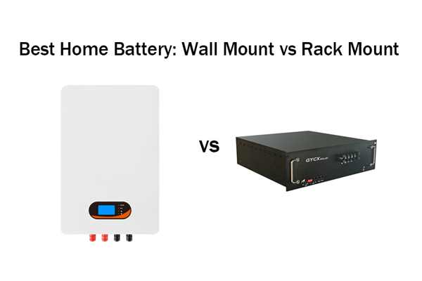 Раздельное изображение, показывающее стильную настенную батарею в современном доме с одной стороны, и профессионал, Компактная стойчная батарея в утилите на другом.