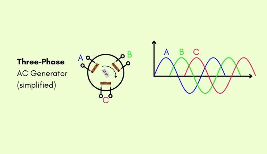 Volts to Watts Conversion Calculator 5 6 17