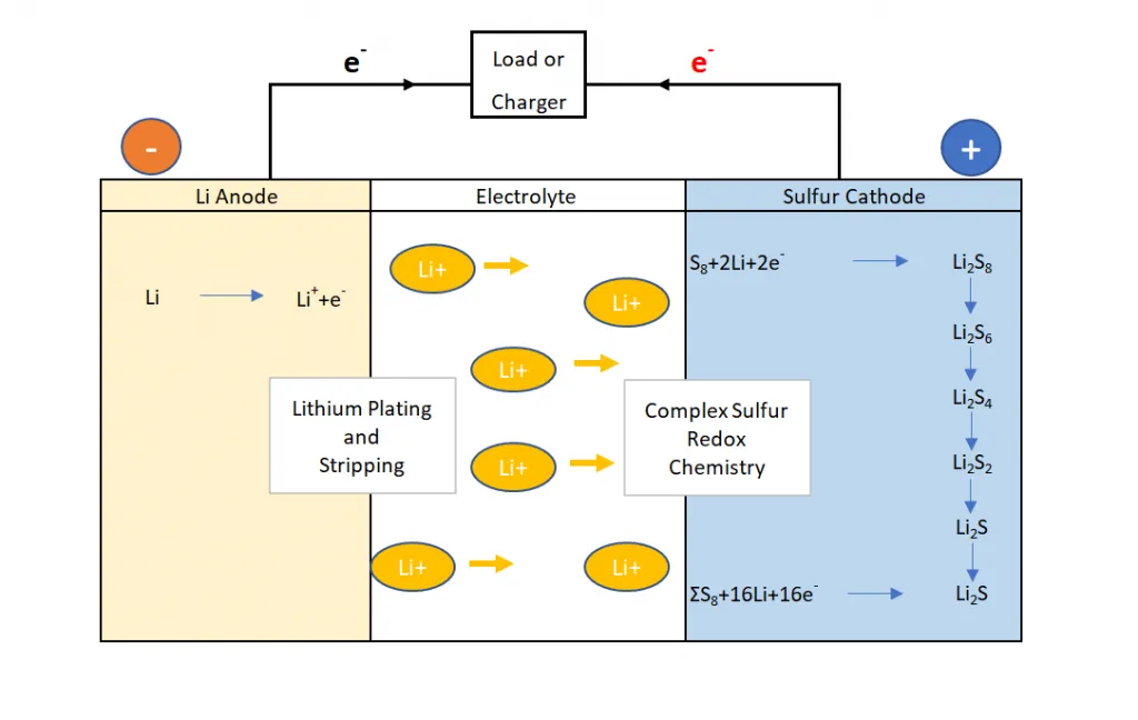 Chemistry 1024x648 1