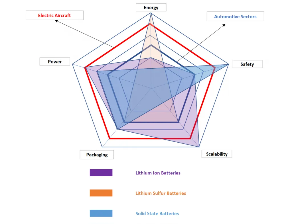 Diagram 1 1024x787 1