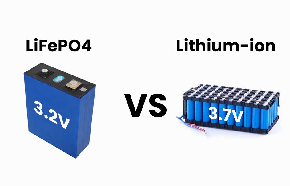 LiFePO4 Battery vs Lithium Ion Battery