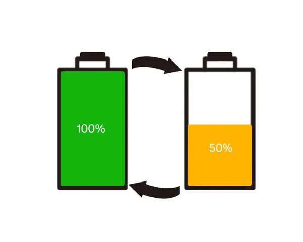 Image showing a lithium battery being correctly charged with icons indicating good temperature and charge level.
