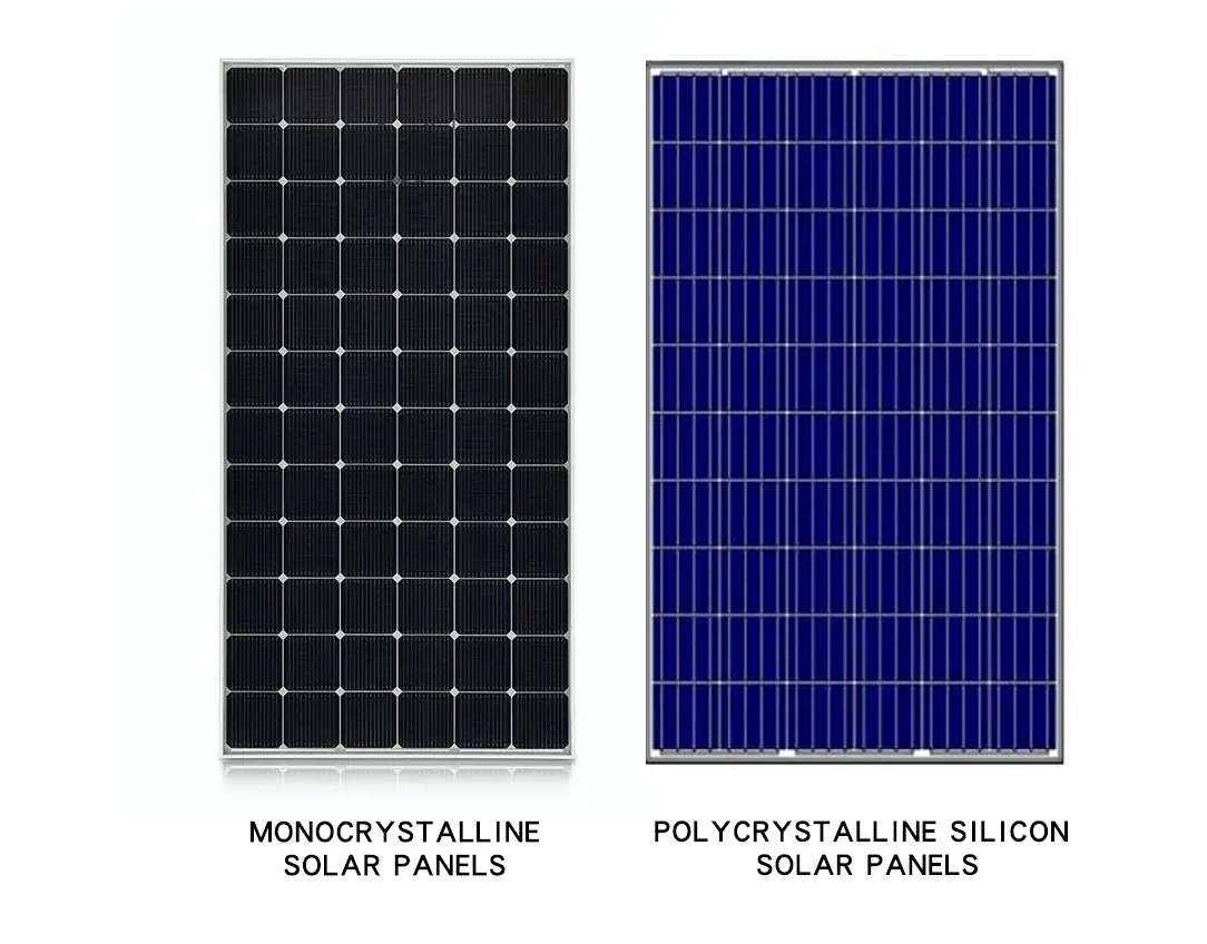  monocrystalline solar panels and polycrystalline silicon solar panels