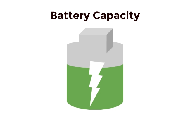 battery capacity