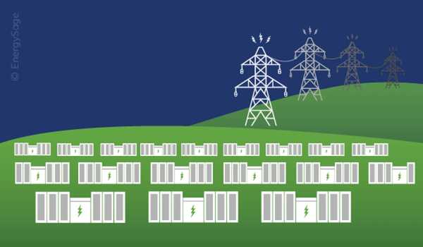A split image showing small AA batteries neatly organized in a plastic case on one side, and a sleek wall-mounted battery system in a clean utility room on the other.